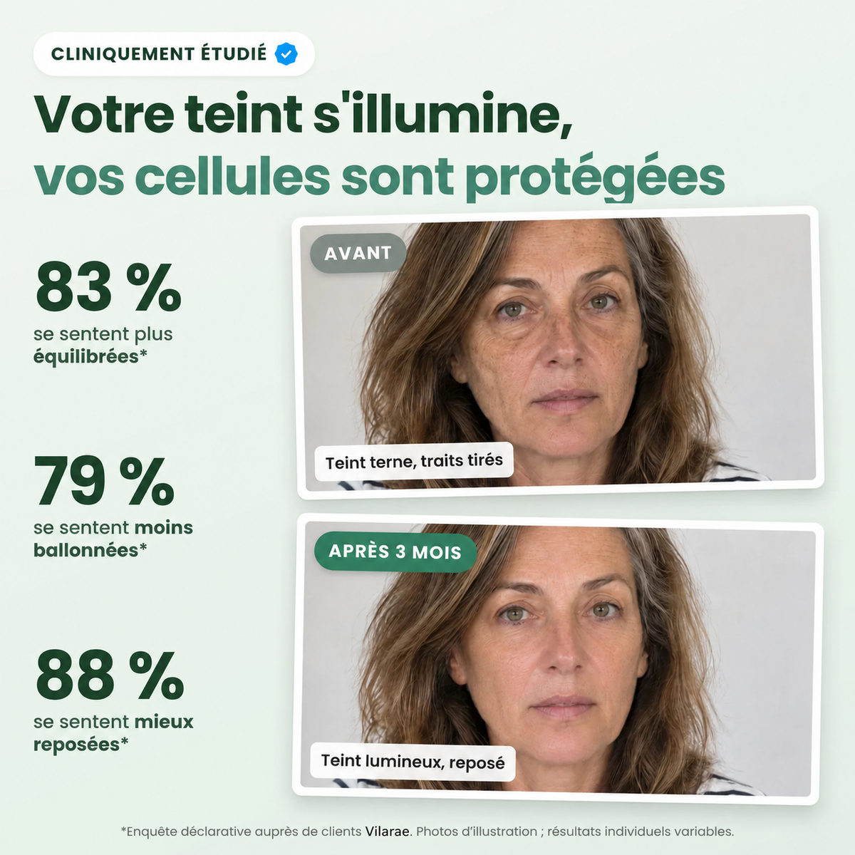 Gélules d'Amla Superfruit