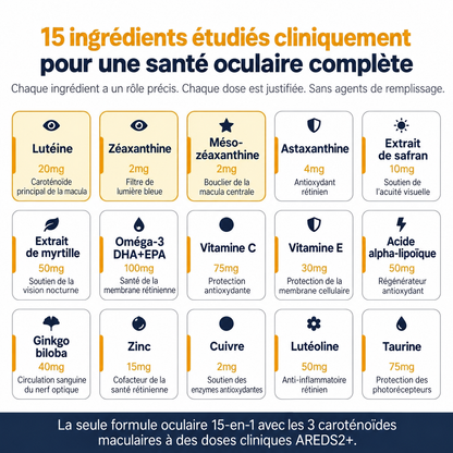 Vilarae 15-en-1 Formule Avancée pour les Yeux